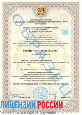 Образец сертификата соответствия Нахабино Сертификат ISO 22000